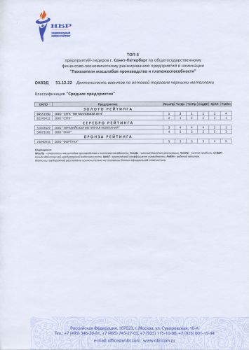 nbr 2